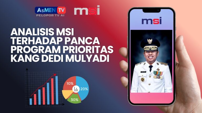 Analisis program kdm